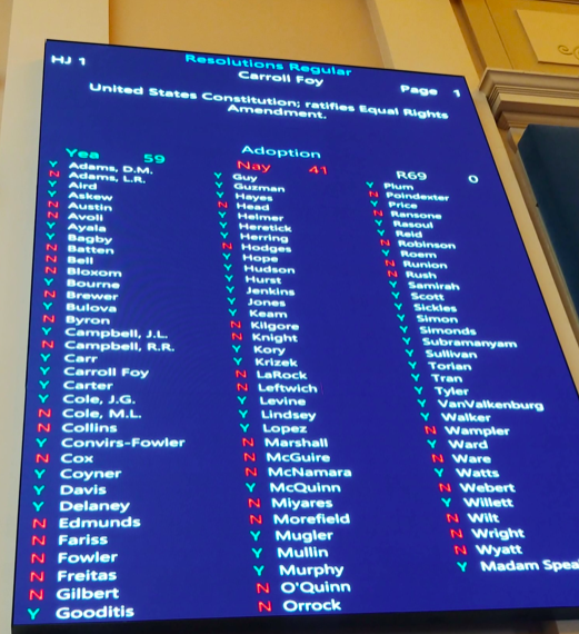 ERA vote board